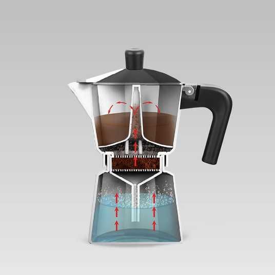 → Гейзерна кавоварка Espresso Moka MAESTRO MR1666-6-BROWN - 300