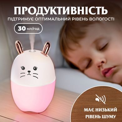 Зволожувач повітря MengChong H2O Humidifier міні зволожувач повітря