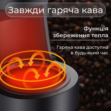 Кофеварка капельная электрическая с автоподогревом 950 Вт 600 мл Sokany SK-124