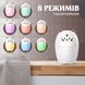 Увлажнитель воздуха Bear USB Humidifier 220ml мини увлажнитель воздуха