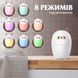 Увлажнитель воздуха Deer USB Humidifier 220ml мини увлажнитель воздуха