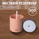 Зволожувач повітря USB Colorful Humidifier 300ml міні зволожувач повітря