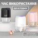 Увлажнитель воздуха H2O Colorfull Humidifier USB 200ml увлажнители воздуха