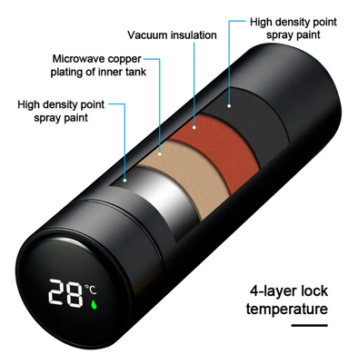 Термокружка с датчиком температуры и сеточкой Edenberg EB-644 - 500мл
