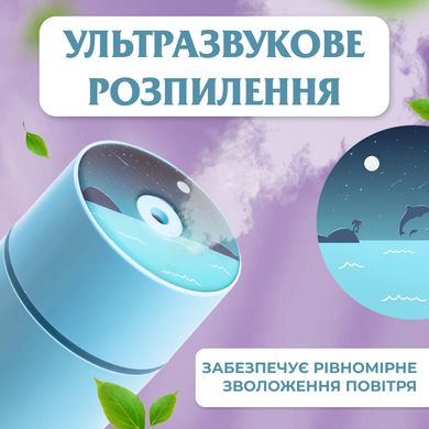 Зволожувач повітря Happy Life H2O Humidifier 450ml зволожувачі повітря Блакитний