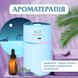 Зволожувач повітря Happy Life H2O Humidifier 450ml зволожувачі повітря Блакитний