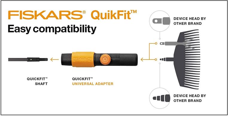 Адаптер для соединения насадок универсальный Fiskars QuikFit (1000617)