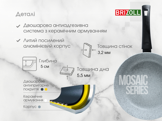 Сковорода 24 см с антипригарным покрытием MOSAIC со стеклянной крышкой Brizoll