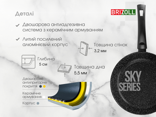Сковорода 24 см з антипригарним покриттям SKY зі скляною кришкою Brizoll