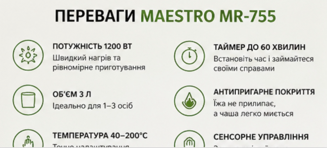 Переваги мультипічі MR755 Maestro